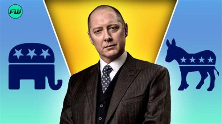 James Spader Political Views Insight into his Controversial Stand