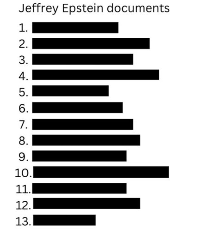 Jeffrey Epstein documents name Alist celebrities