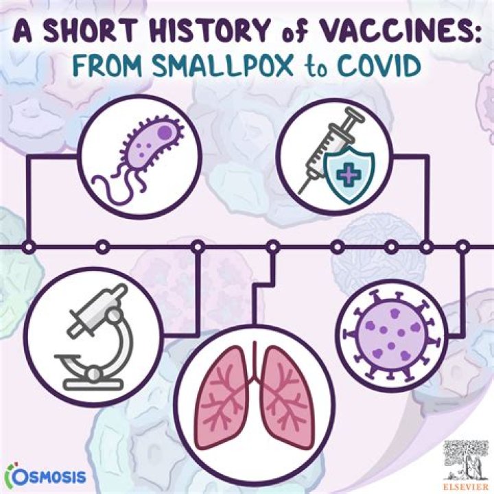 Jenny McCarthy&rsquo;s Vaccines History Jenny McCarthy's Anti Vax Stance