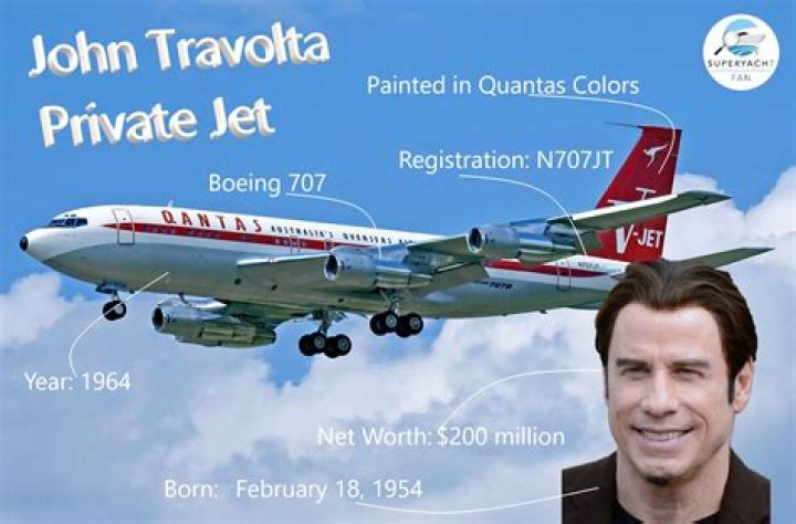 John Travolta lives in home with own Airport &mdash; Luxury World
