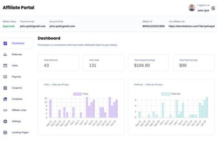 Join Our Affiliate Program! Bors Finance