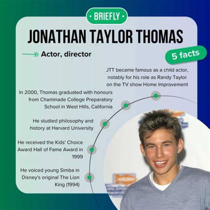 Jonathan Taylor Thomas Biography Facts, Childhood, Family Life