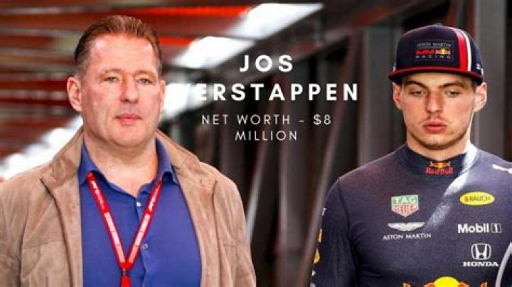 Jos Verstappen 2023 Net Worth, Salary, Personal Life and Endorsements