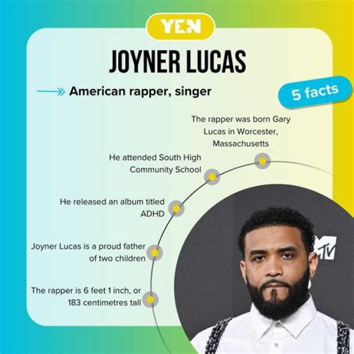 Joyner Lucas ethnic background, nationality, family, early life YEN
