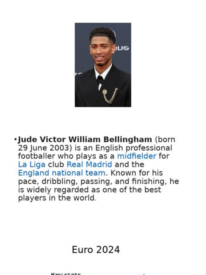 Jude Bellingham Rising Football Star Graces Adidas Signature Logo