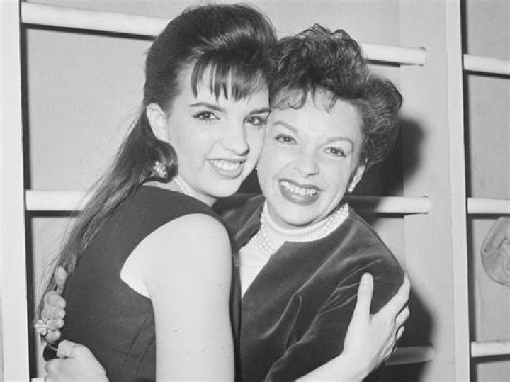 Judy Garland and Liza Minnelli All About Their MotherDaughter