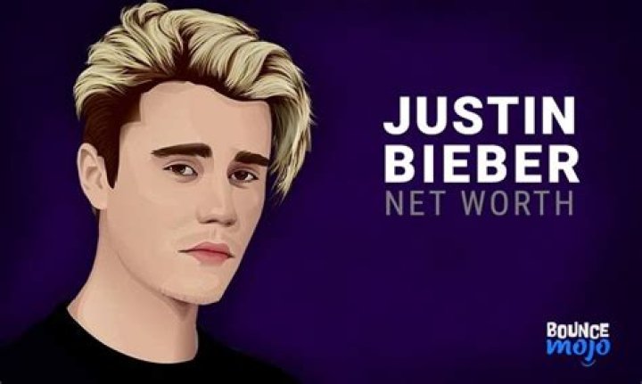 Justin Bieber Net Worth 2020 LaptrinhX / News