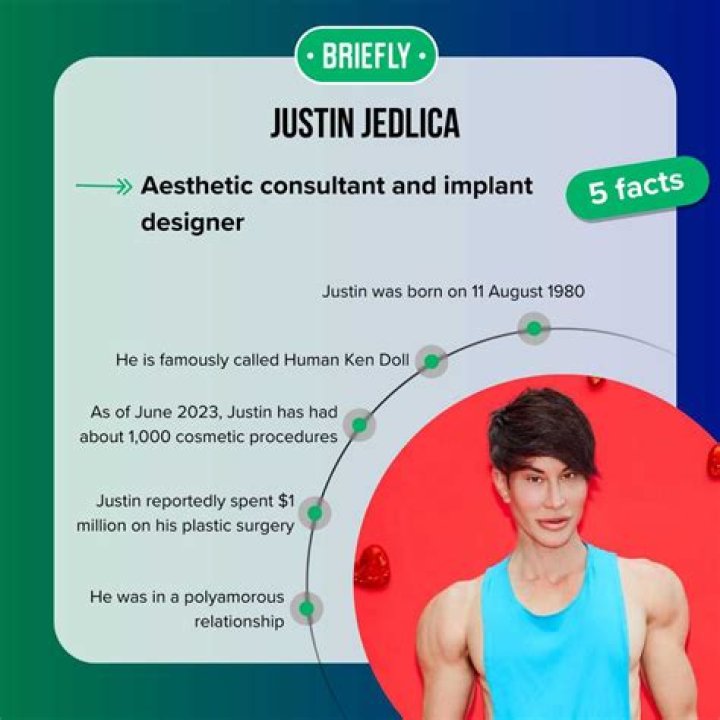 Justin Jedlica &mdash; JOSEF JASSO PHOTOGRAPHY