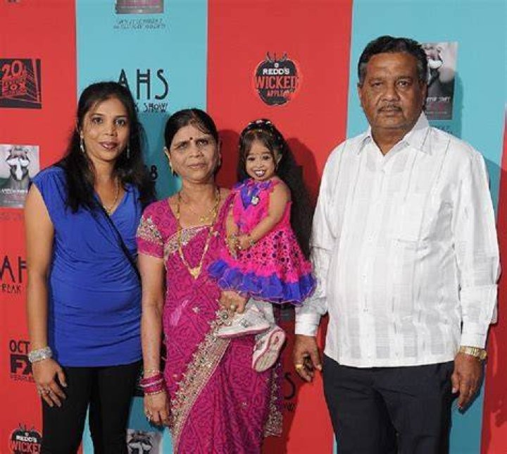 Jyoti Amge Death News Real Or Hoax?