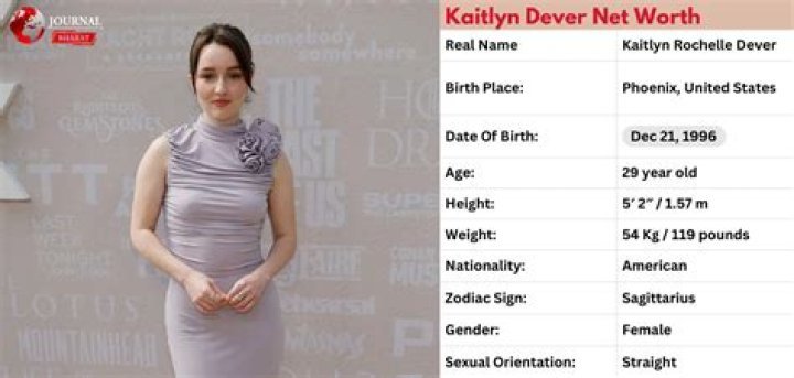 Kaitlyn Dever Net Worth Net Worth Lists