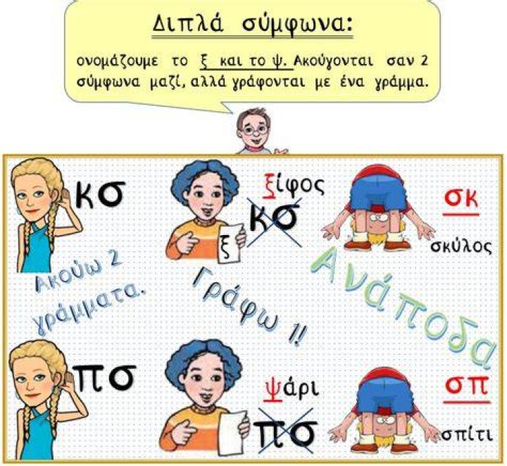 &Kappa;έ&beta;&iota;&nu; &Kappa;ό&sigma;&tau;&nu;&epsilon;&rho; &Tau;&omicron; &kappa;&omicron;&iota;&nu;ό &tau;&omicron;&nu; &chi;&epsilon;&iota;&rho;&omicron;&kappa;&rho;&omicron;&tau;&omicron;ύ&sigma;&epsilon; &epsilon;&pi;ί 10 &lambda;&epsilon;&pi;&tau;ά &sigma;&tau;&iota;&sigmaf; &Kappa;ά&nu;&nu;&epsilon;&sigmaf;