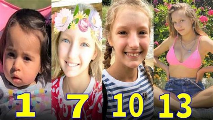 Karina Kurzawa (SIS VS BRO) Transformation From 1 to 13 Years Old