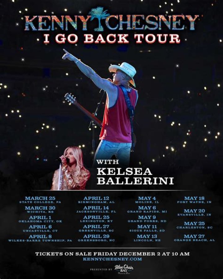 Kenny Chesney 2024 Songs Almire Fredelia