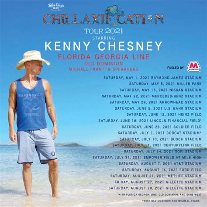 Kenny Chesney Tour Dates 2023 & 2024 Setlists News Tickets