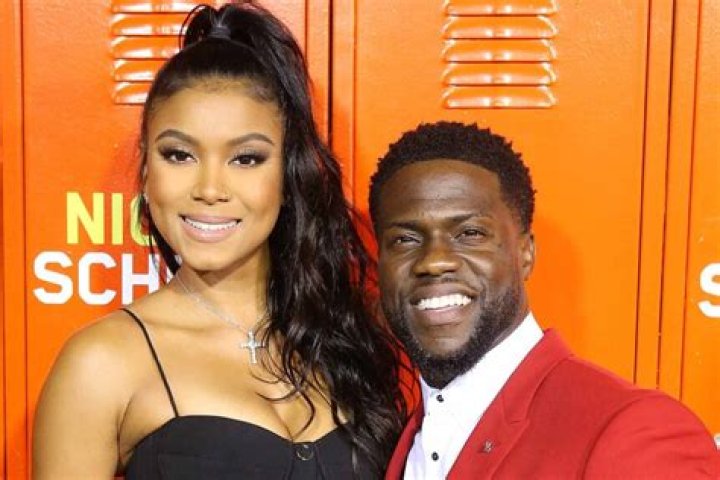 Kevin Hart and Eniko Hart's Marriage A Look Back After Scandal