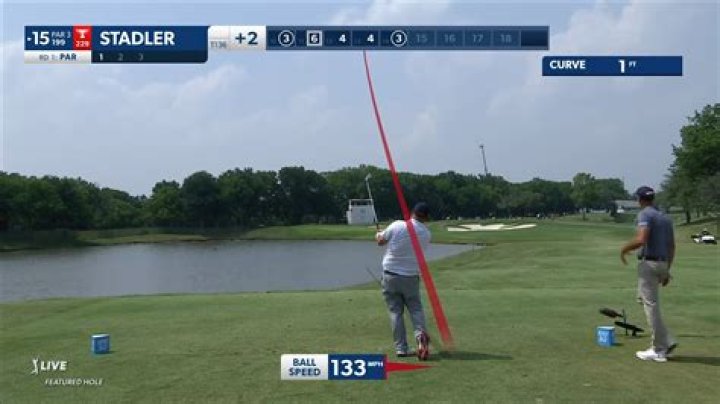 Kevin Stadler PGA TOUR Profile News, Stats, and Videos