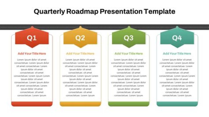 Key dates for Q2 r/walmart