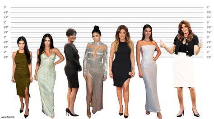 Khloe Kardashian Height How Tall is The American Media Personality and
