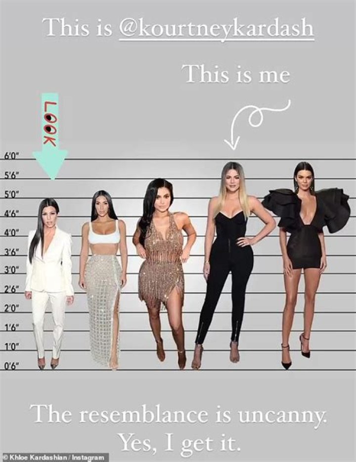 Khloe Kardashian`s height, weight. Secrets of her body transformations