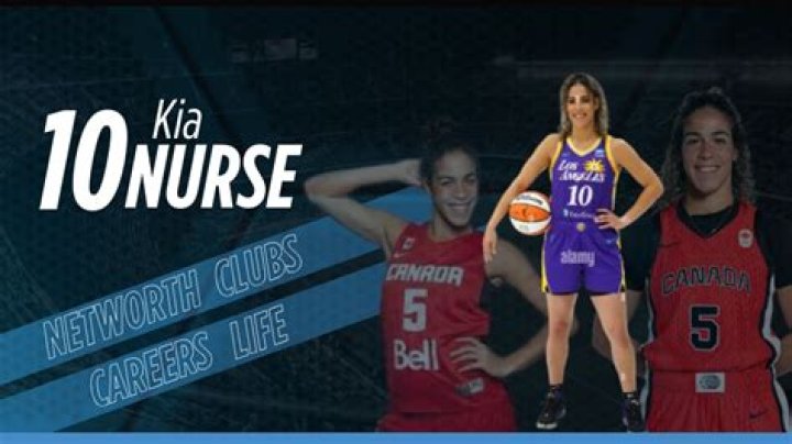 Kia Nurse Bio, Age, Net Worth, Married, Nationality, Height, Facts