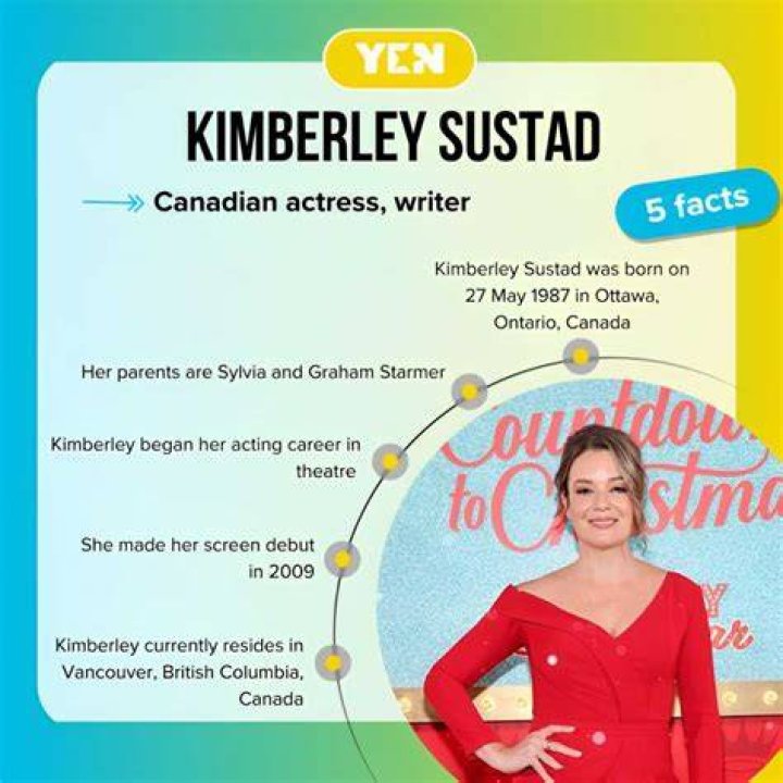 Kimberley Sustad LezWatch.TV