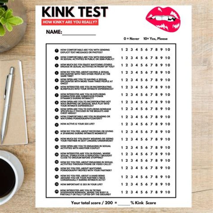 Kink checklist couple daslity