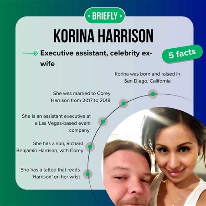 Korina Harrison Insights into the Life of Corey Harrison's Exwife