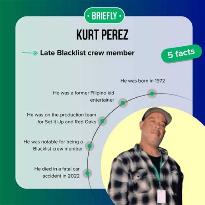 Kurt Perez's Tragic Car Accident and Untimely Demise at the Age of 50