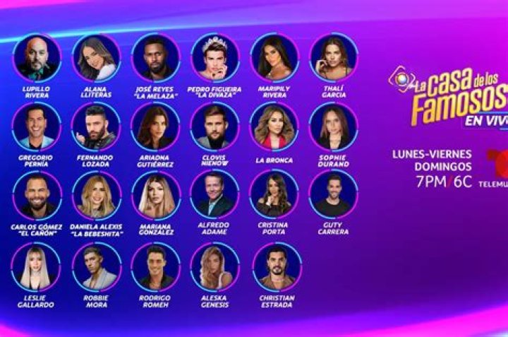 La Casa de los Famosos 4 Revelan los eventos y sorpresas hasta la gran