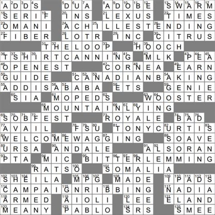 LA Times Communication method in "A Quiet Place," briefly Crossword Clue Answers with 3 letters