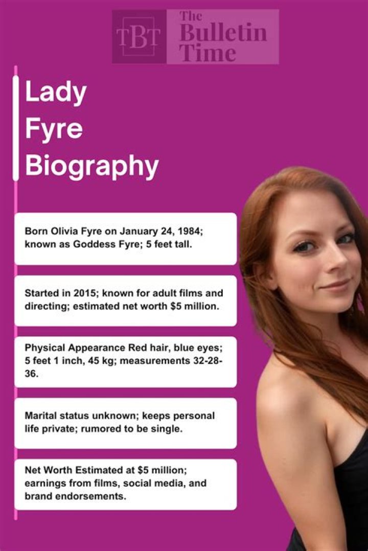 Lady Fyre Biography, Age, Height, Personal Life, Net Worth, Ethnicity