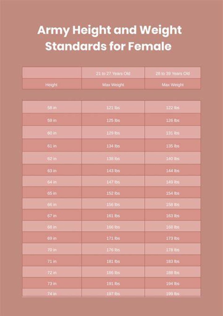 Lahna Turner&rsquo;s Wiki, Height, Weight, Married, Family, Salary Networth