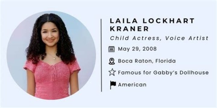 Laila Lockhart Kraner Age, Husband, Net Worth, Parents, Birthday