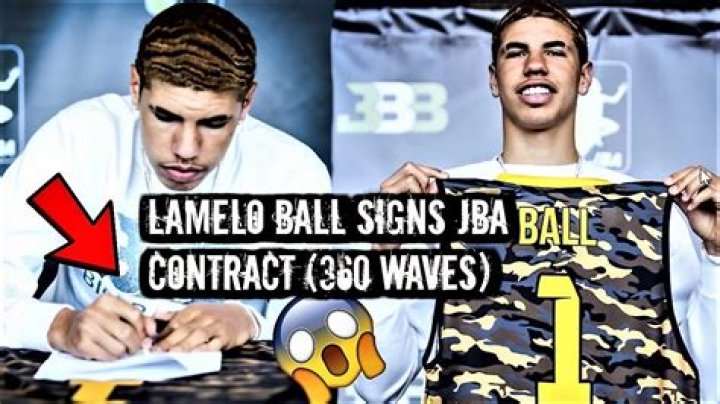 LaMelo Ball Signs Contract With Australia's NBL Complex