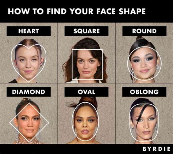 Laughing at Someone&rsquo;s Bare Face is The Sign of Not So Progressive