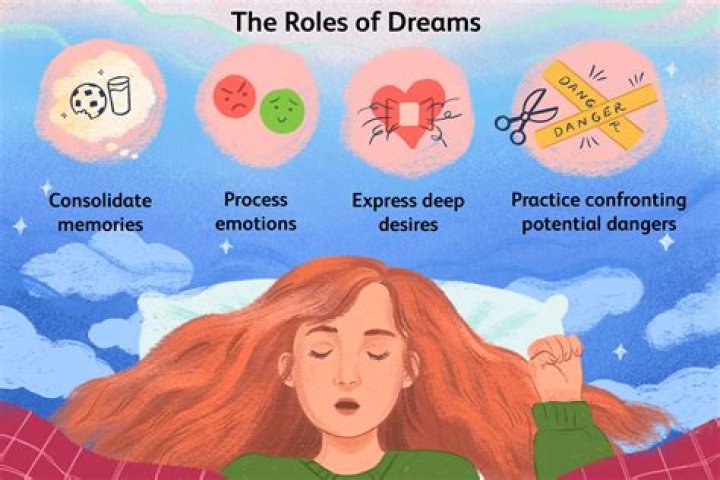 Leak Dream Interpretation and Dream Meaning by