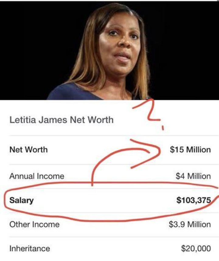 Letitia James Net Worth of 17 Million and Soros Donations