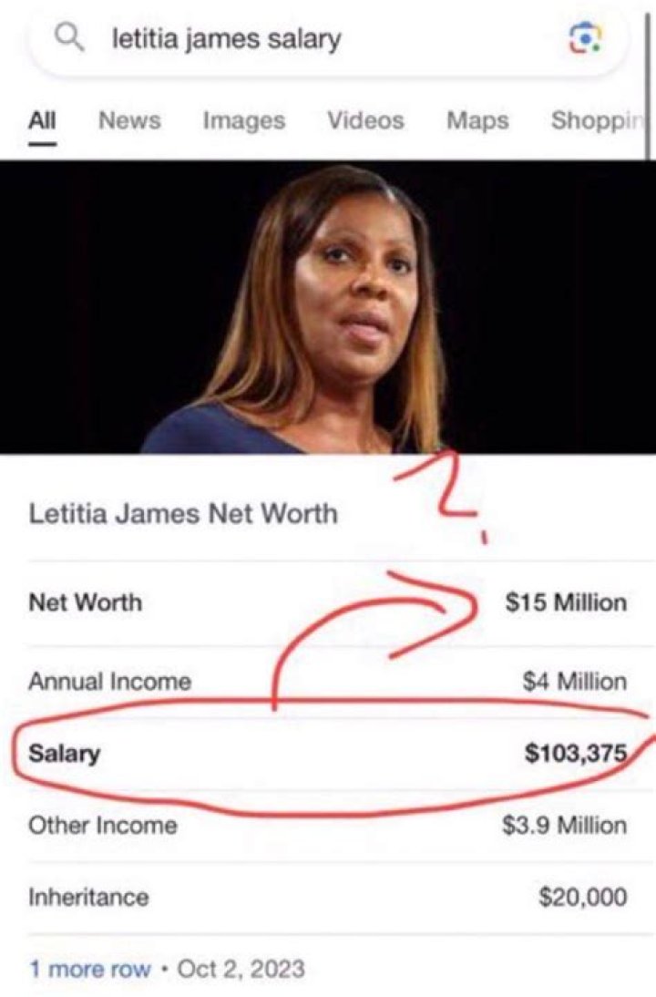 Letitia James Salary Story Behind Her Net Worth and Personal Life