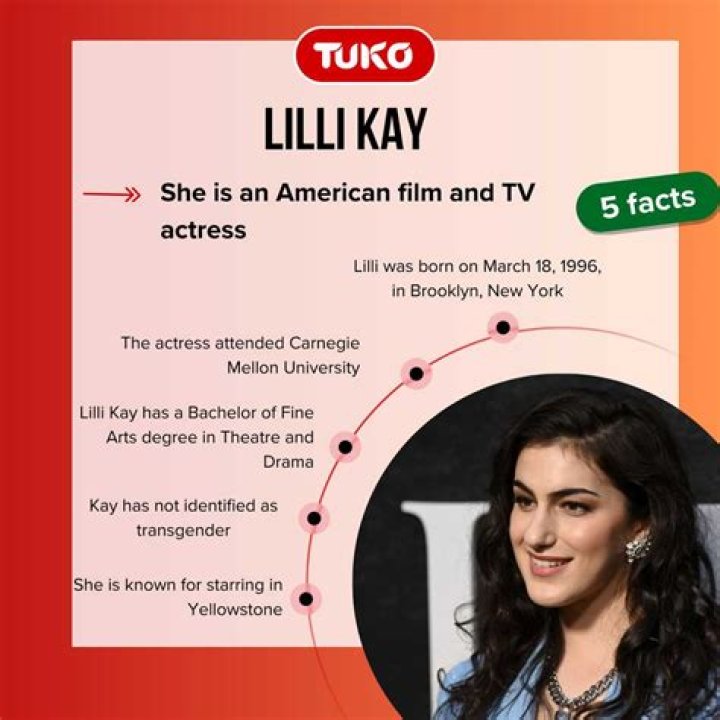 Lilli Kay Partner Juli Kocemba, Relationship Timeline 2023