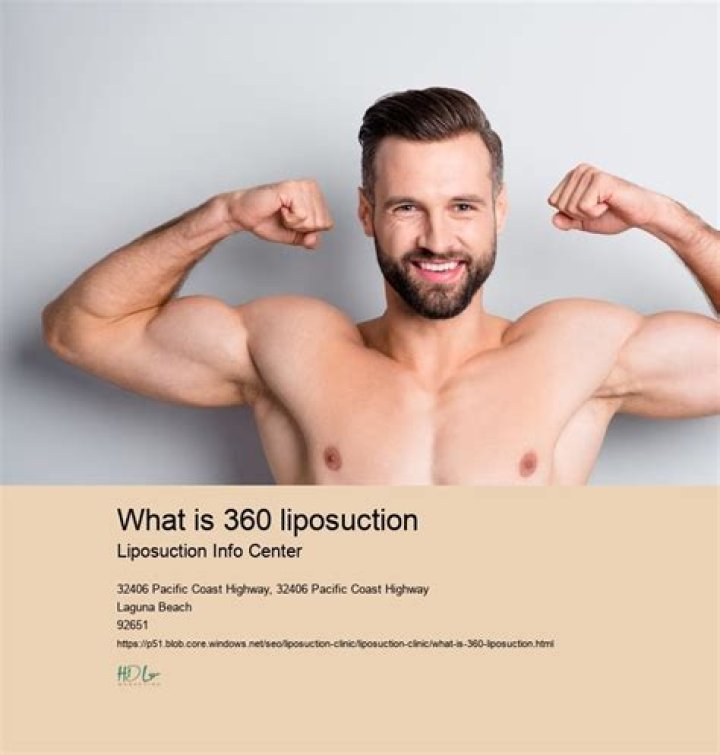 Liposuction İhsan T&uuml;rkmen