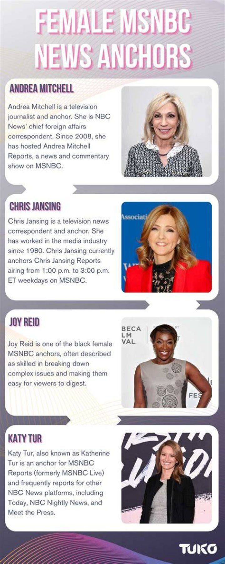 List female MSNBC news anchors Meet the leading ladies of MSNBC Tuko