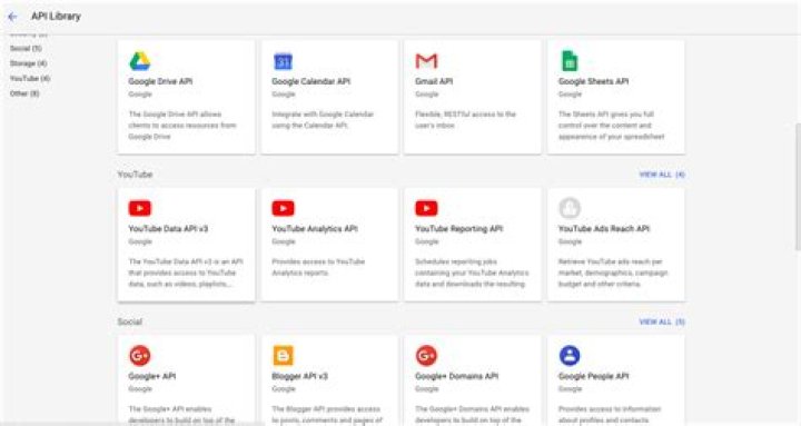 List Of Google Apis Androhub Riset