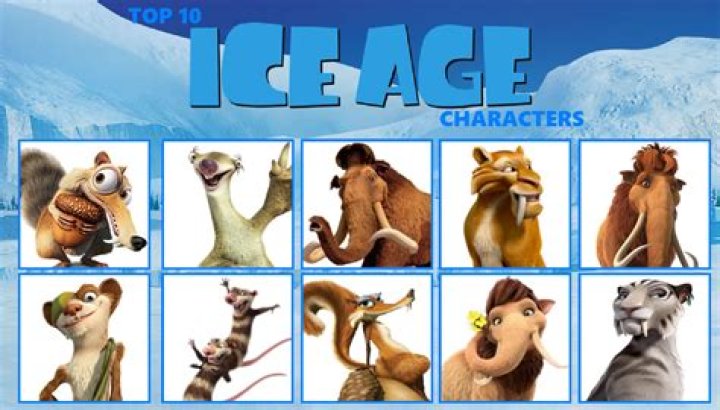 List of Ice Age main characters Ice Age Wiki FANDOM powered by Wikia