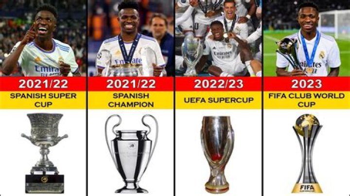 List Of Vini Jr. Career All Trophies & Awards 2023 YouTube