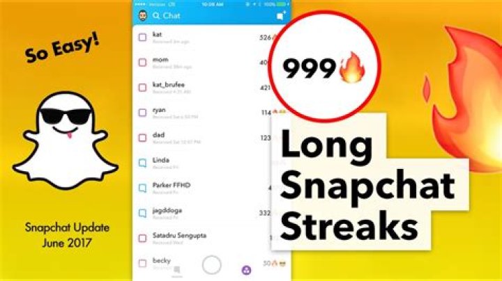 Longest Snapchat Streak In The World SkyTechosting