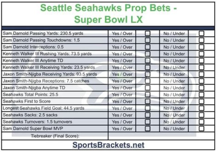 Lost Bets Productions Seattle to Monroe
