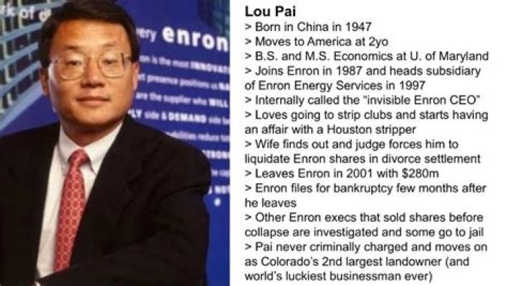 Lou Pai Complete Biography with [ Photos Videos ]