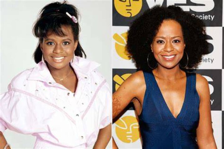 &lsquo;80s Stars Where Are They Now?