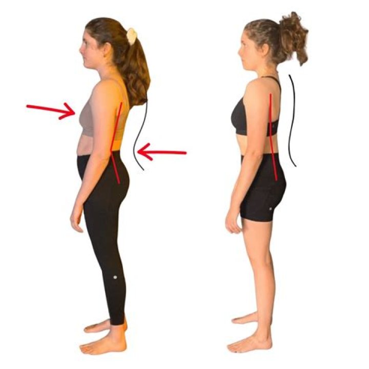 &lsquo;Rounded Shoulders, Hunched Back&rsquo; A Study Predicts What Avid Gamers