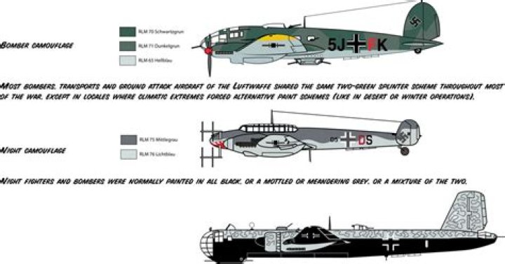 Luftwaffe Ww2 Aircraft Camouflage